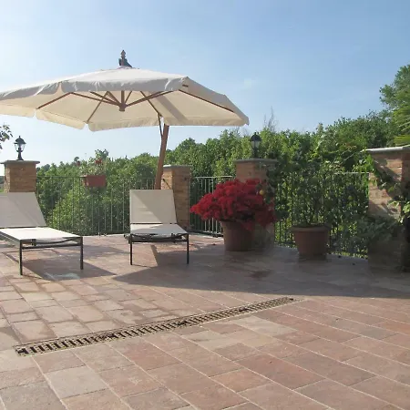 ベッド・アンド・ブレックファスト Il Ghiro Dormiglione